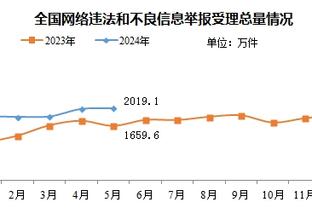 必威西盟体育APP简易版截图2